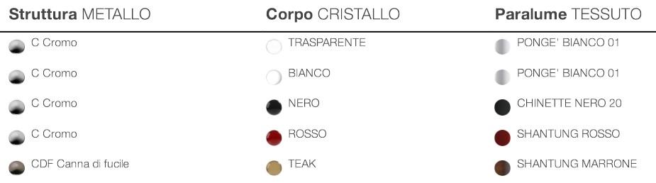 Lámpara-8062-Opera-Italamp-de-mesa-acabados